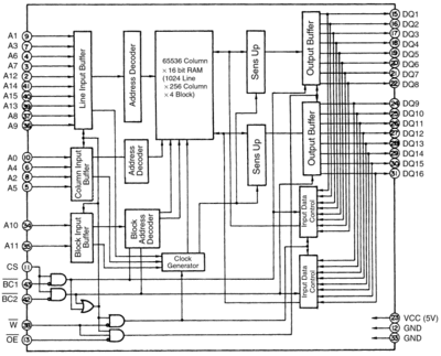 m5116b1v