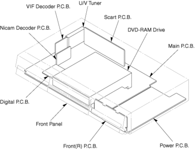 rc_da_02