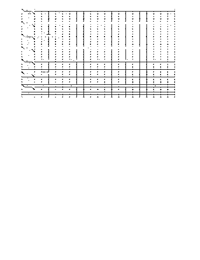 lusrt_v