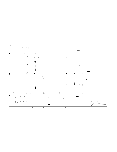 ccd_s
