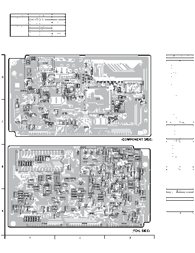 c_osd