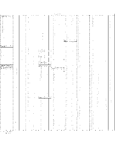 rc_dg_i