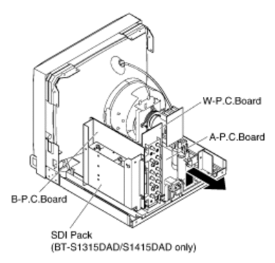 apcboa02