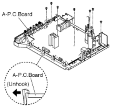apcboa01