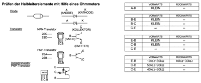 s13fig2