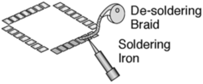 solbraid