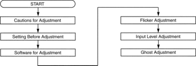 adj01