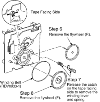 step32