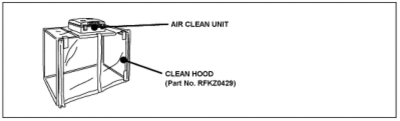clean_bx