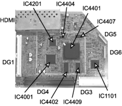 dg_board_t