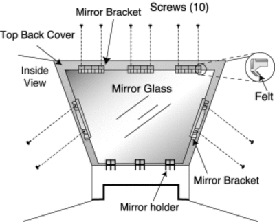 mirror