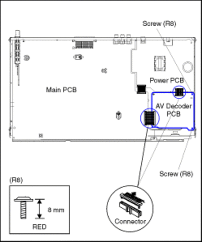 p_avdec