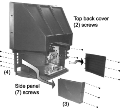 side_cov