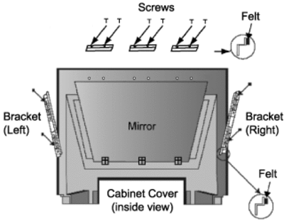 mirrortw