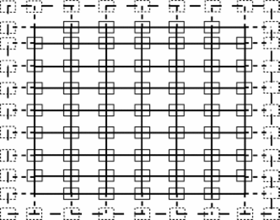 convloc