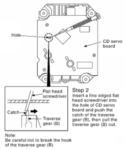 gear2
