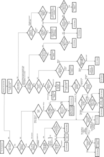 tguide