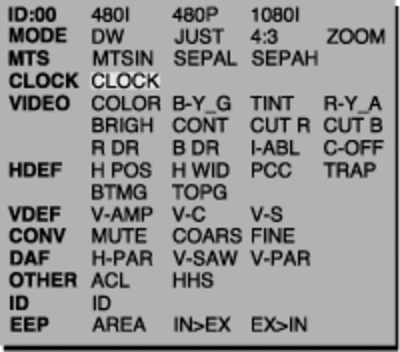ser_menu