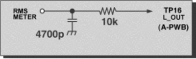 filtrjig