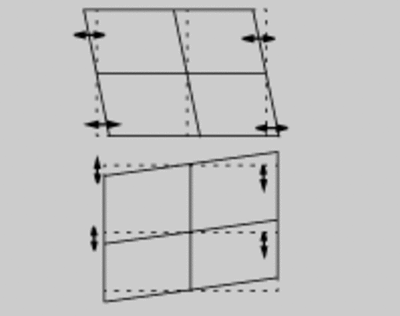 skew_mod