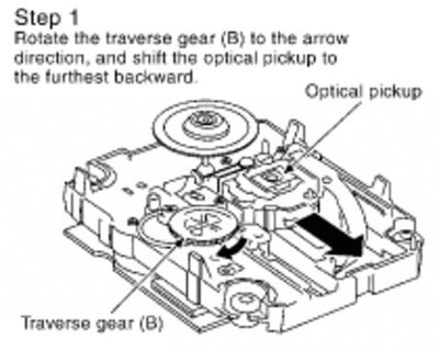 gear1