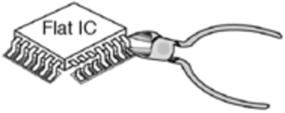 cutplier