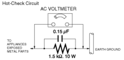 figure1