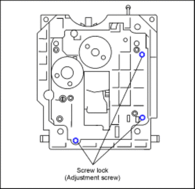 m_lock