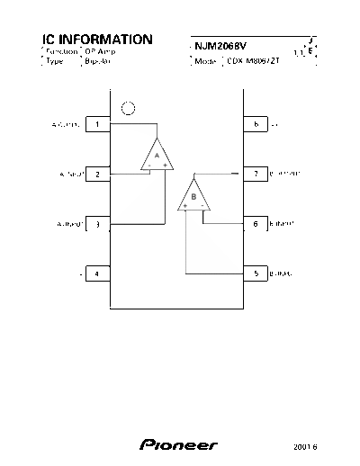NJM2068V