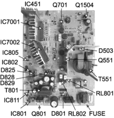 d_board