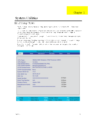 Aspire 3010_5010_CH2