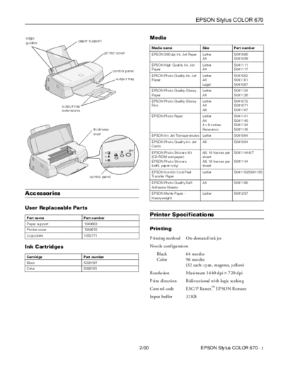 Epson Stylus 670 Manual