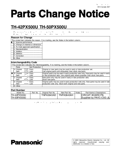 GP8DU TH-50PX500U TH-42PX500U Parts Change Notice