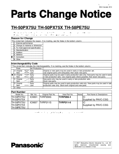 GP10DHU TH-50PX75U TH-50PX75X TH-58PE75U Parts Change Notice