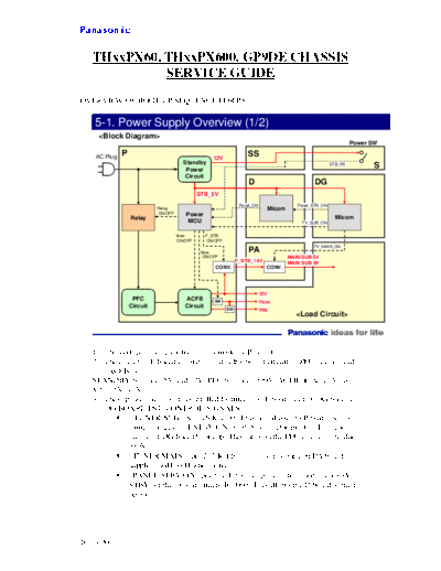 GP9DE THxxPX60, THxxPX600 SERVICE GUIDE