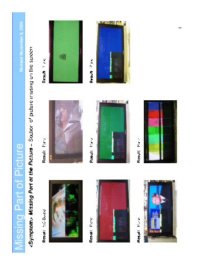PDP Pictures of Symptoms 2006