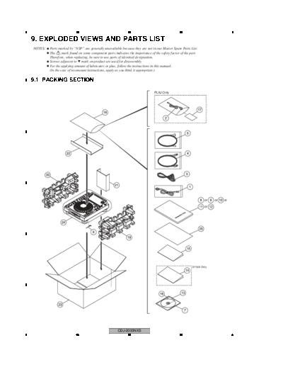 parts