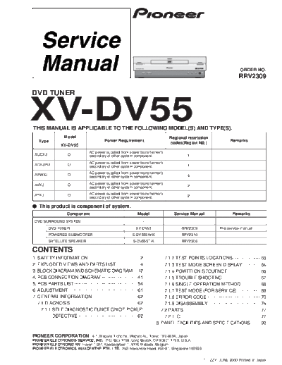 hfe_pioneer_xv-dv55_service_rrv2309_en