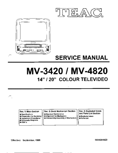 MV3420_MV4820