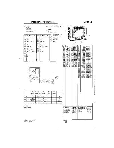 768A