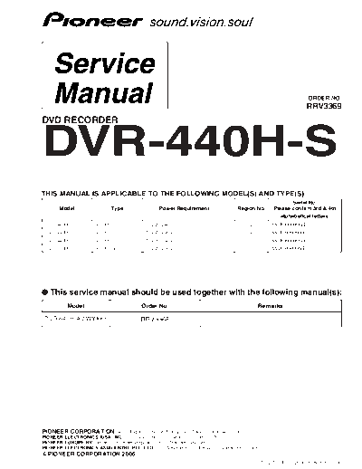 rrv3369_dvr_440h_s_161