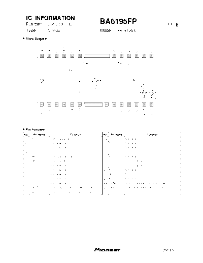 BA6195FP
