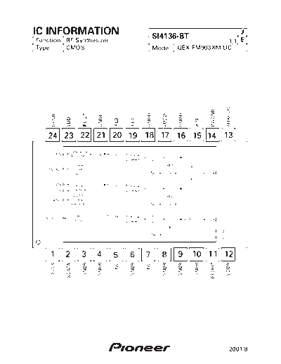 SI4136-BT