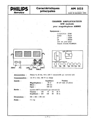philips_am502_2xel39_40w_audio_pa_1953_sm