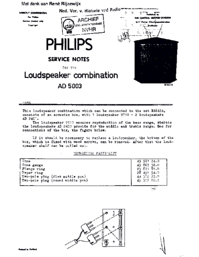 Philips_AD5003