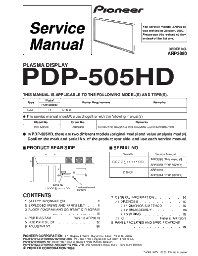 A3080B