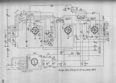 philips 56 a 57 a 58 a