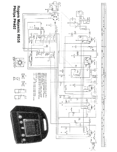 rogersr835data