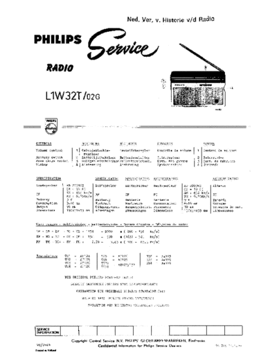 l1w 32 t