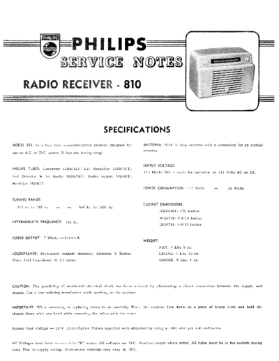 philips810manual